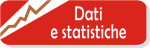 Informazione